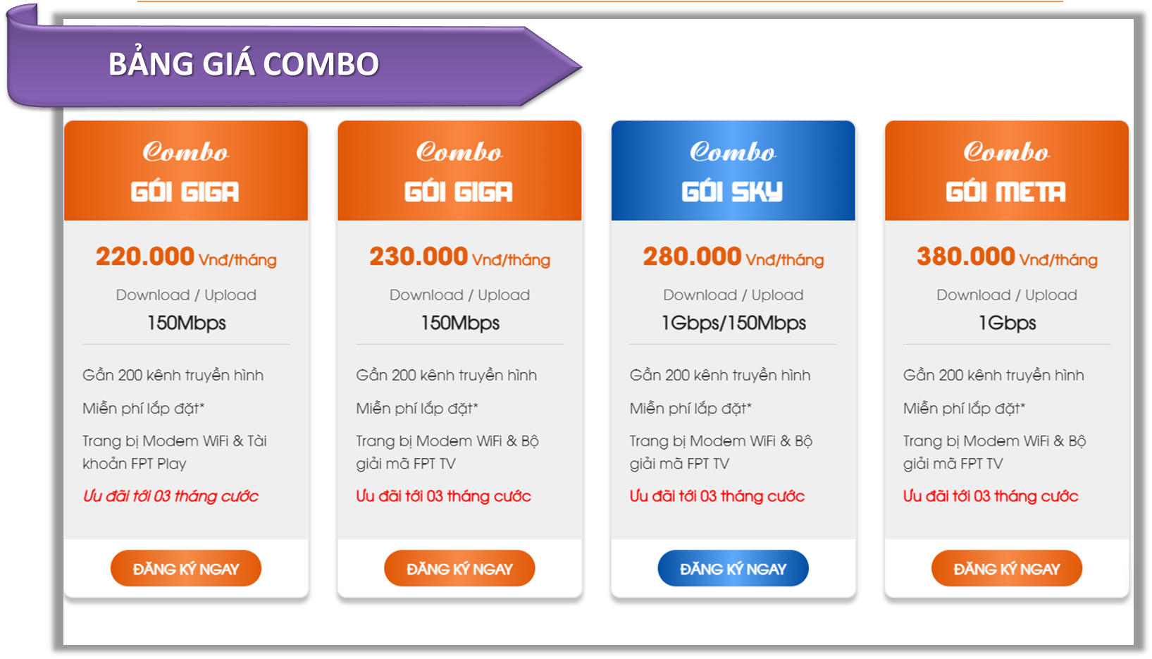 combo internet truyền hình fpt quận 12