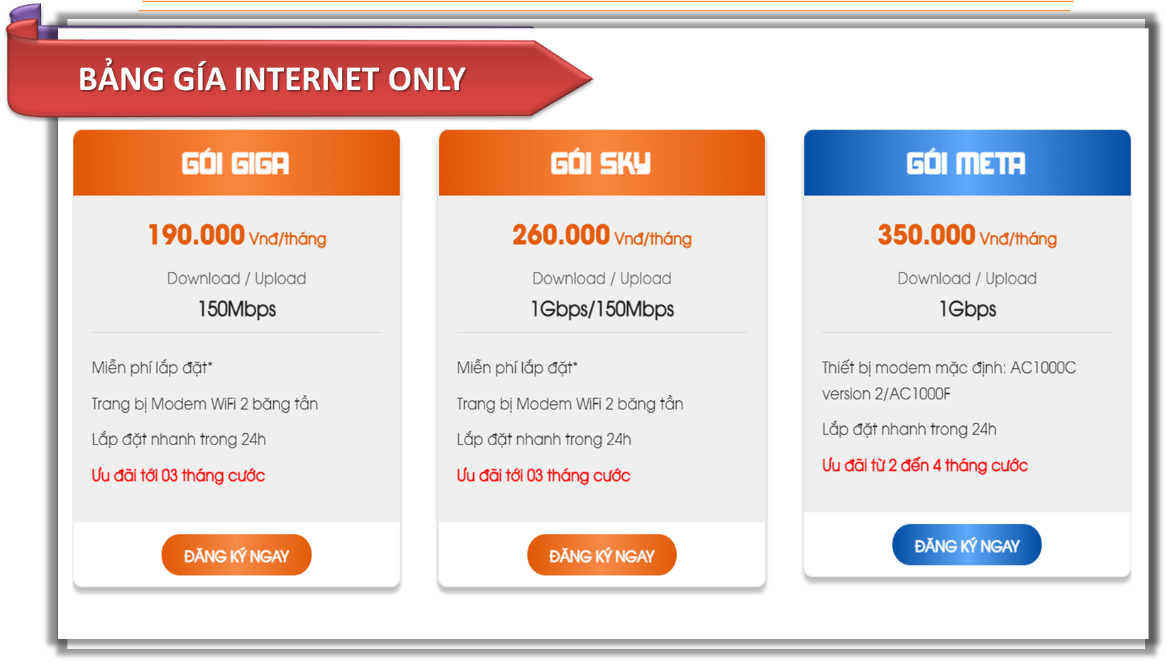 internet fpt quận 12